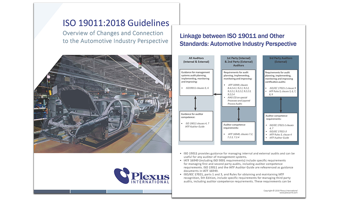 ISO 19011:2018 Guidance - Plexus International